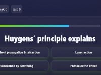 Optics Quiz Challenge